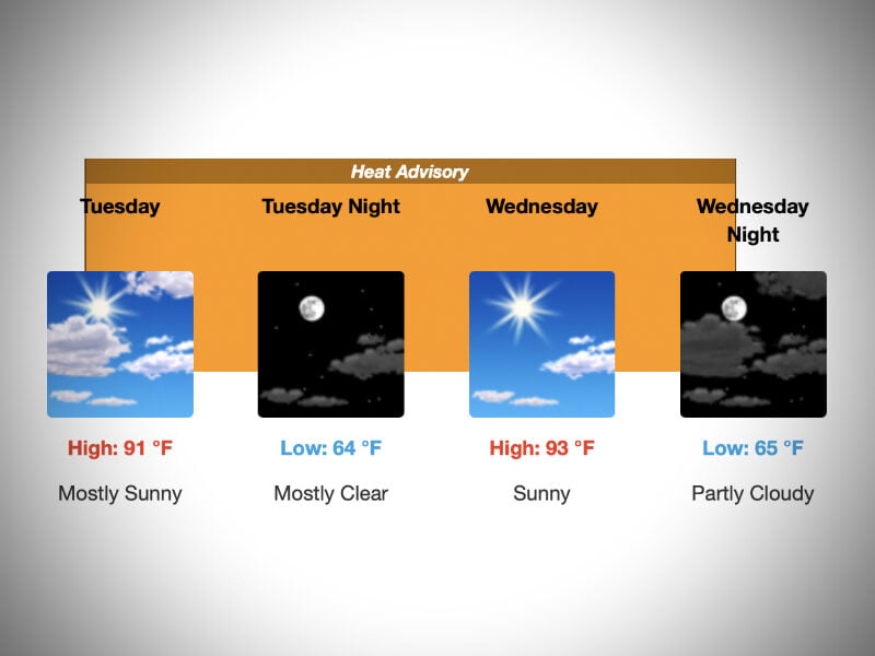 WEATHER: Heat advisory to bring 88 to 95 degree high temps to South King County starting Tuesday